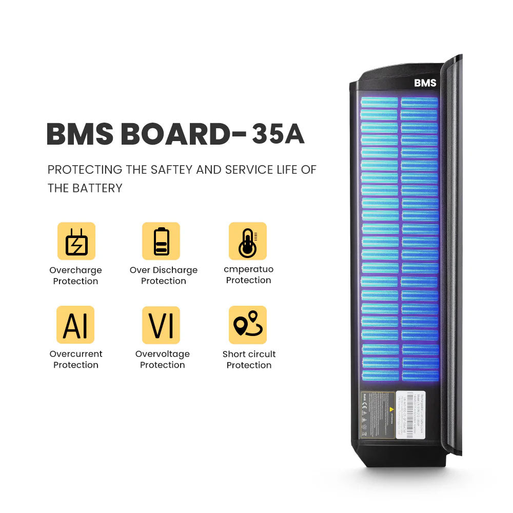 T7 Pro 52V 20Ah Herausnehmbarer Samsung Li-Ionen-Akku